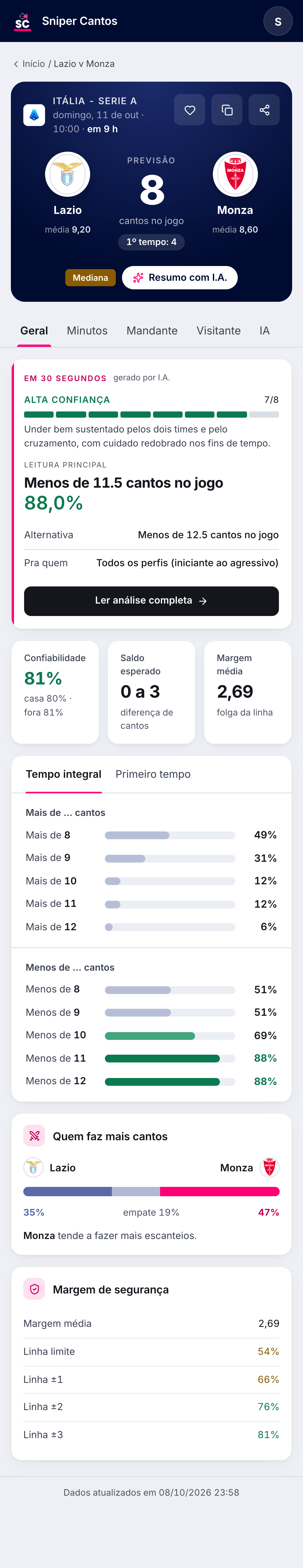 Análise de um jogo no Sniper Cantos: previsão de escanteios, confiabilidade e margem de segurança