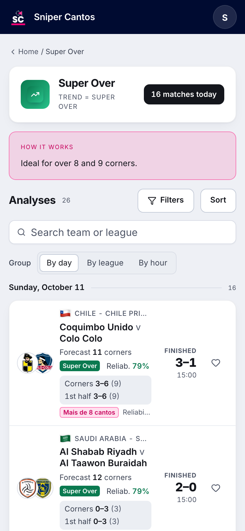 Super Over trend in Sniper Cantos