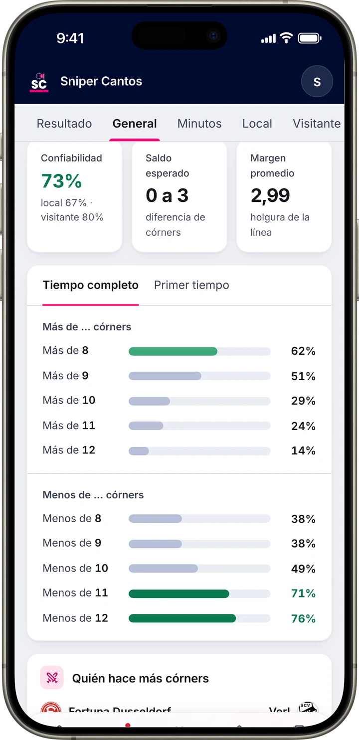 Confiabilidad del 73% en el análisis de un partido