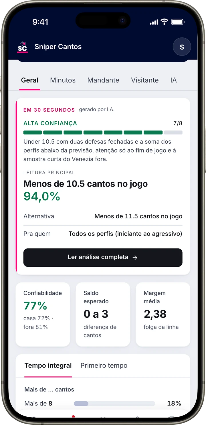 Card Em 30 segundos, gerado por inteligência artificial